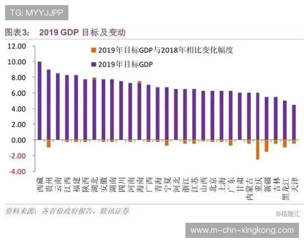 曼城准备开展“数据化轮换”实验以应对密集赛程