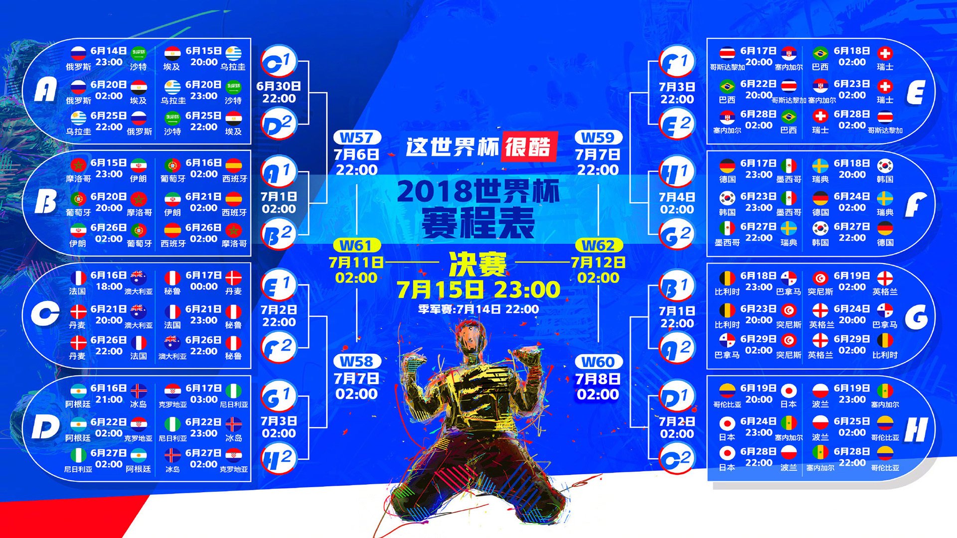 世界篮球邀请赛:防守转换成球队核心竞争力,世界篮球联合会